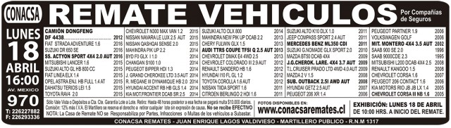 16.04.2016 LT Sabado (104) : Provincia : 98 : 98 AVISO