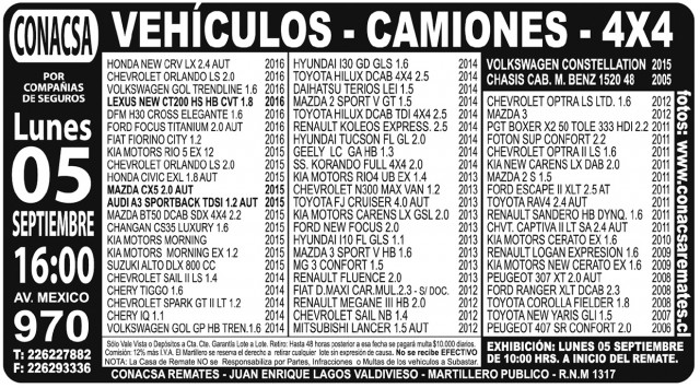 03.09.2016 LT Sabado (96) : Provincia : 90 : 90 AVISO