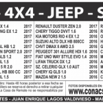 Remates de semana del 24 al 30 de Diciembre del 2018